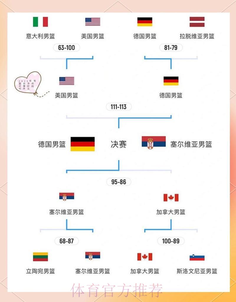 世界杯竞猜游戏中心