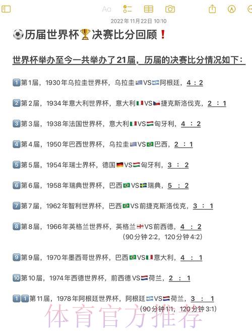 世界杯竞猜游戏中心