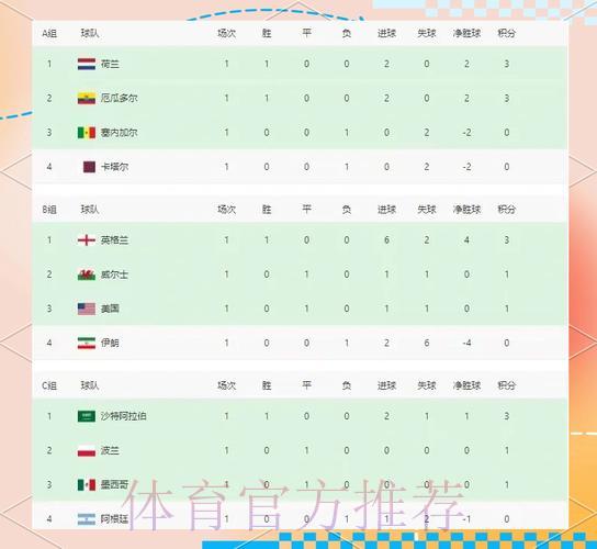 世界杯竞猜游戏中心