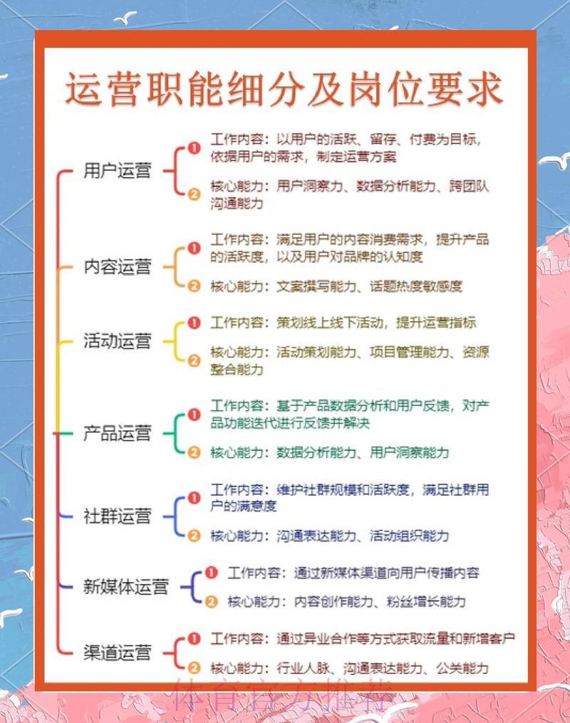 深度解析微信世界杯博彩平台的运营机制 深度解析微信世界杯博彩平台的运营机制