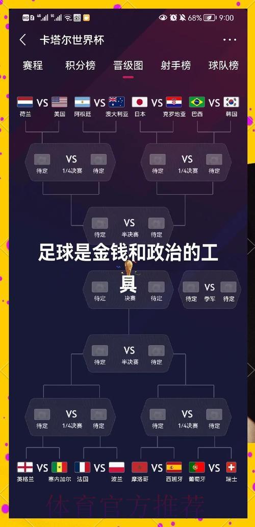 世界杯竞猜游戏中心