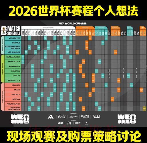 2026年世界杯竞猜全面指南与实用策略