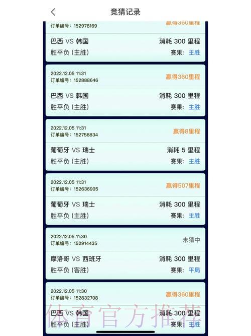 世界杯竞猜官方指南:高清平台畅享购球全攻略 世界杯竞猜官方指南:高清平台畅享购球全攻略