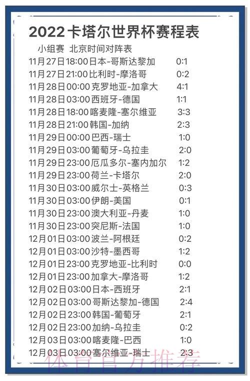 深度剖析世界杯赛事预测及数据统计 深度剖析世界杯赛事预测及数据统计
