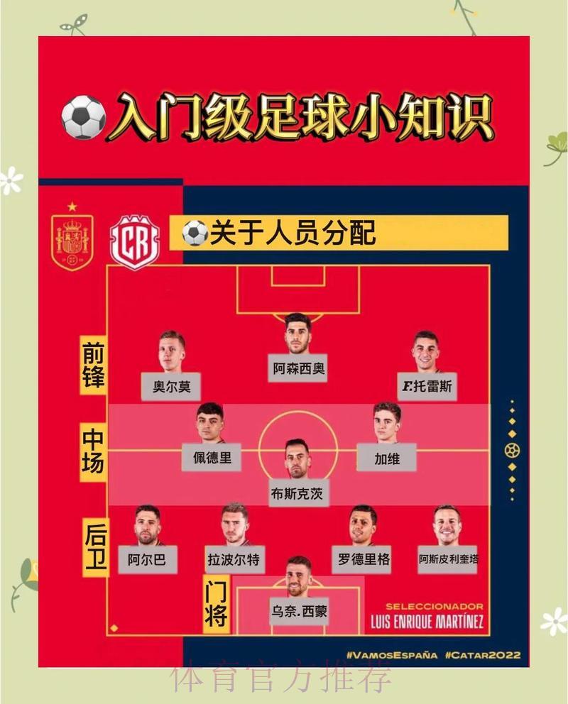 世界杯竞猜全攻略:技巧精讲与实战策略详解 世界杯竞猜全攻略:技巧精讲与实战策略详解