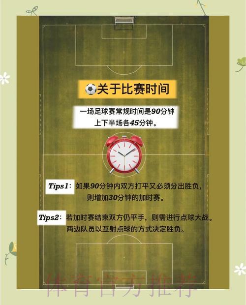 世界杯竞猜全攻略:技巧精讲与实战策略详解 世界杯竞猜全攻略:技巧精讲与实战策略详解