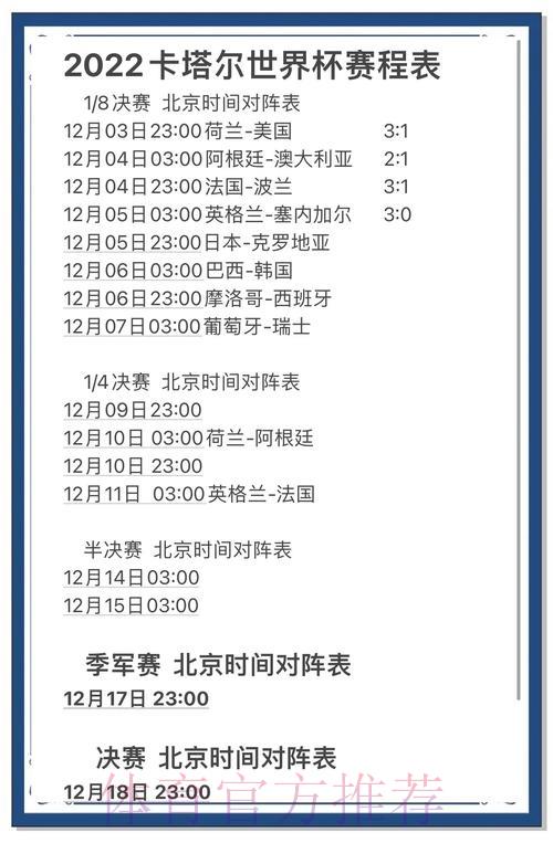 世界杯竞猜平台赛事数据：精准分析全面呈现