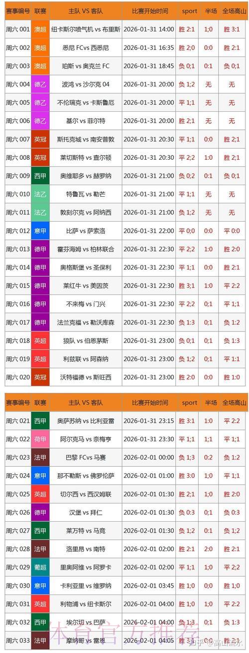 世界杯竞猜平台历史数据支持科学理性下注 世界杯竞猜平台历史数据支持科学理性下注