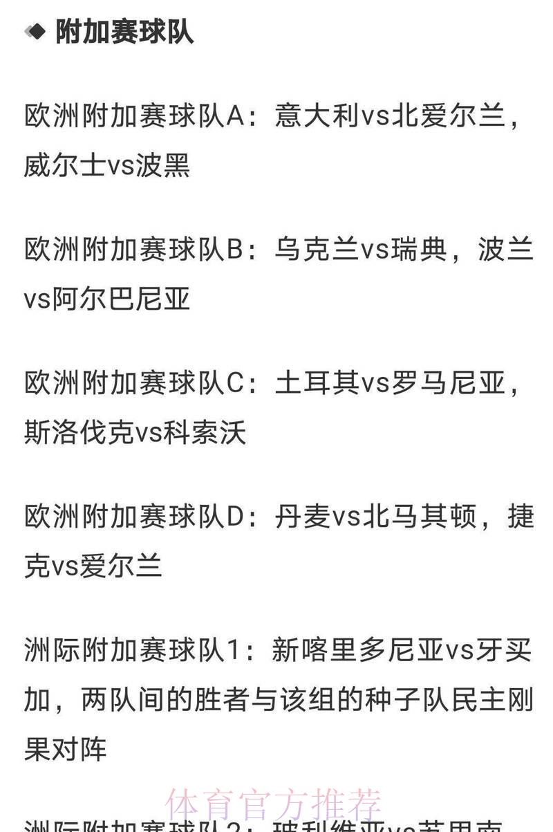 2026世界杯竞猜指南:夺冠热门球队最新赔率全面解读 2026世界杯竞猜指南:夺冠热门球队最新赔率全面解读