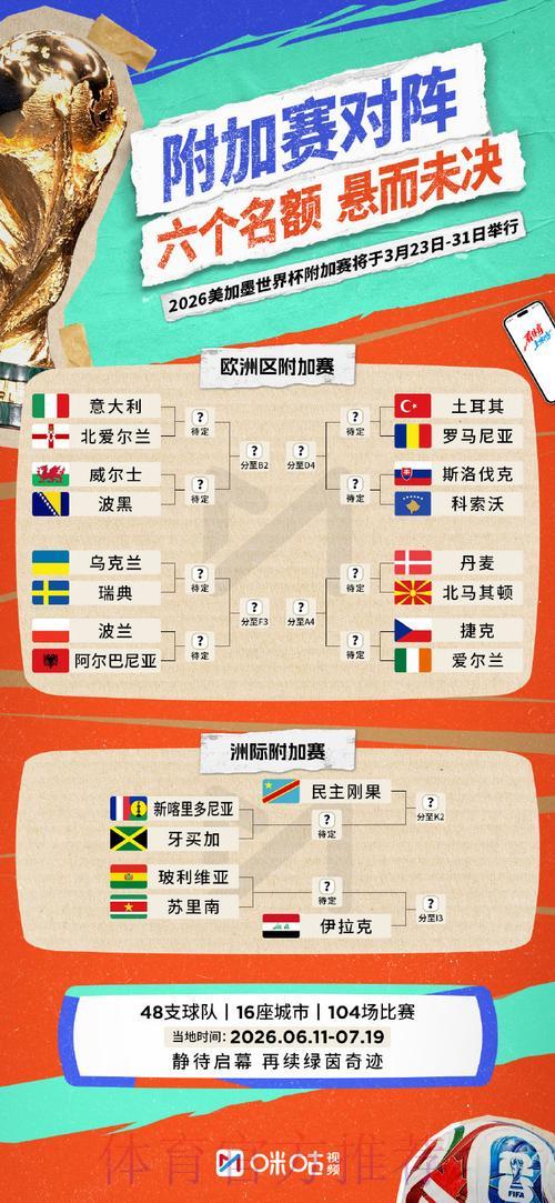 2026世界杯购票平台合法性鉴别指南 2026世界杯购票平台合法性鉴别指南