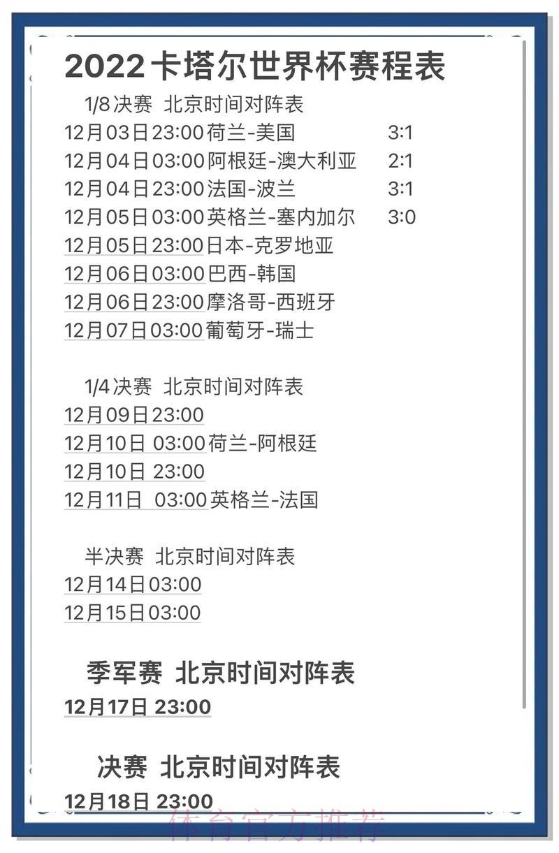 世界杯预测最新官方网址推荐