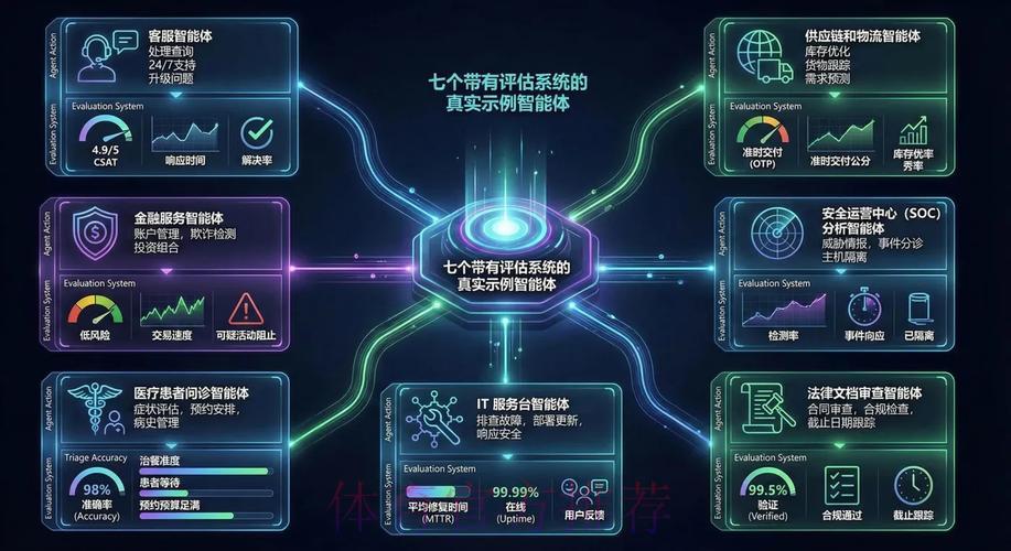 世界杯竞猜平台智能匹配功能详细解析