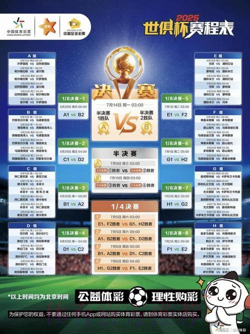 世界杯竞猜外围活动参与指南 世界杯竞猜外围活动参与指南
