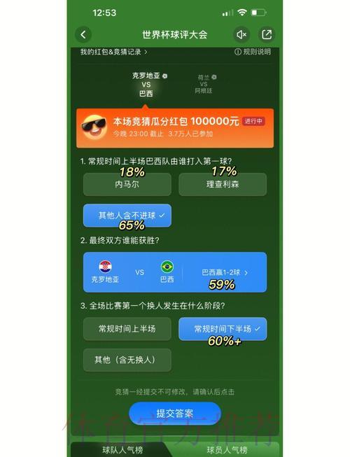 世界杯竞猜攻略全解析,轻松提升中奖几率 世界杯竞猜攻略全解析,轻松提升中奖几率
