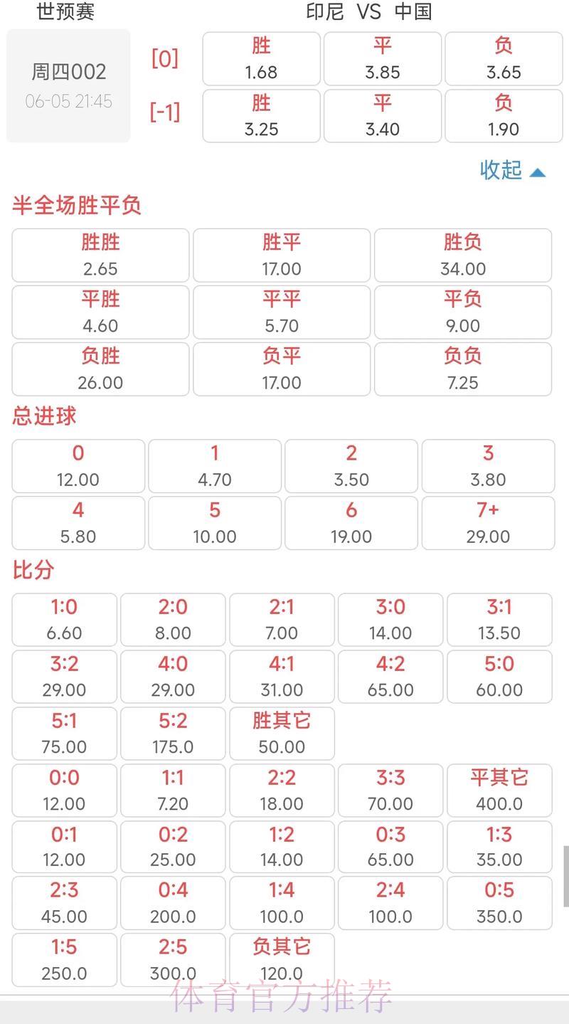 世界杯竞猜游戏中心