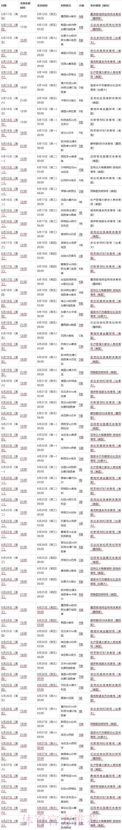 2026世界杯官方外围赛事入口地址导航 2026世界杯官方外围赛事入口地址导航