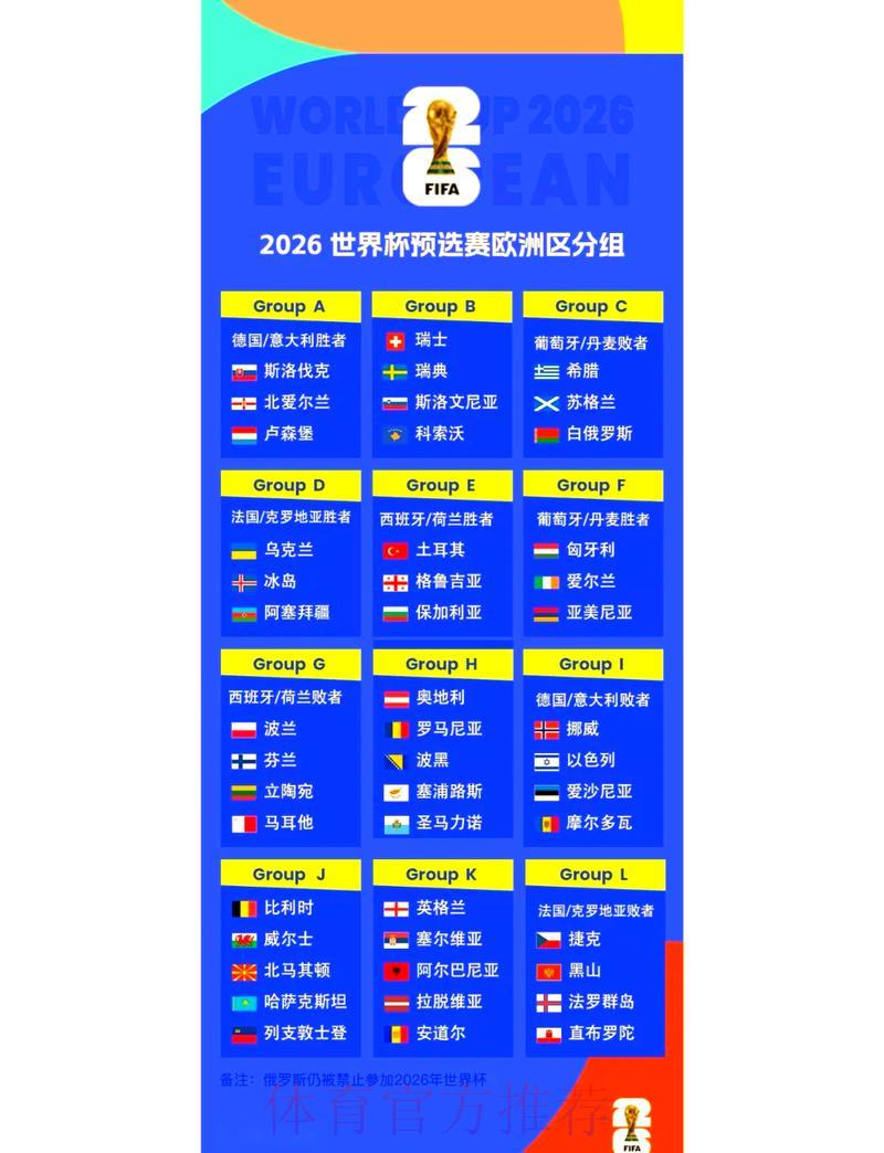 2026世界杯官方外围赛事入口地址导航 2026世界杯官方外围赛事入口地址导航