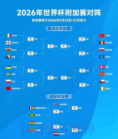 世界杯竞猜游戏中心