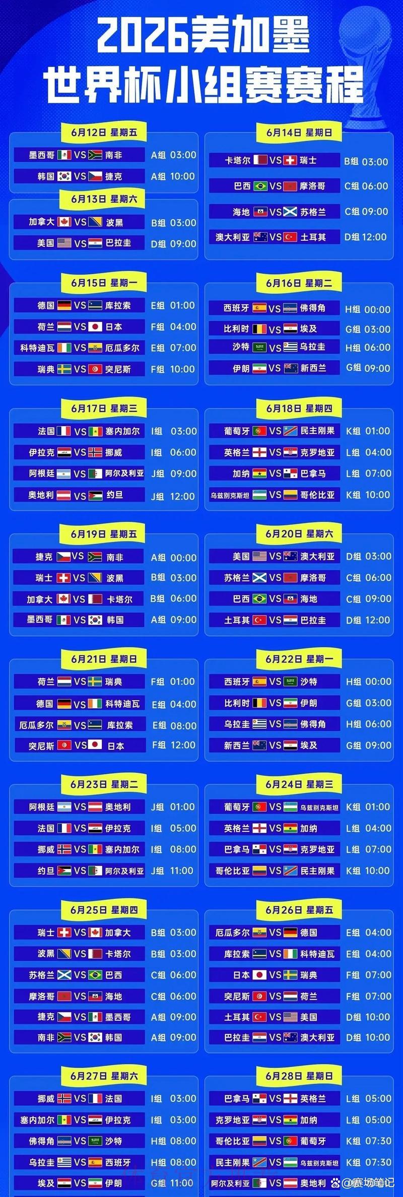 2026世界杯各国赛程深度解读 2026世界杯各国赛程深度解读