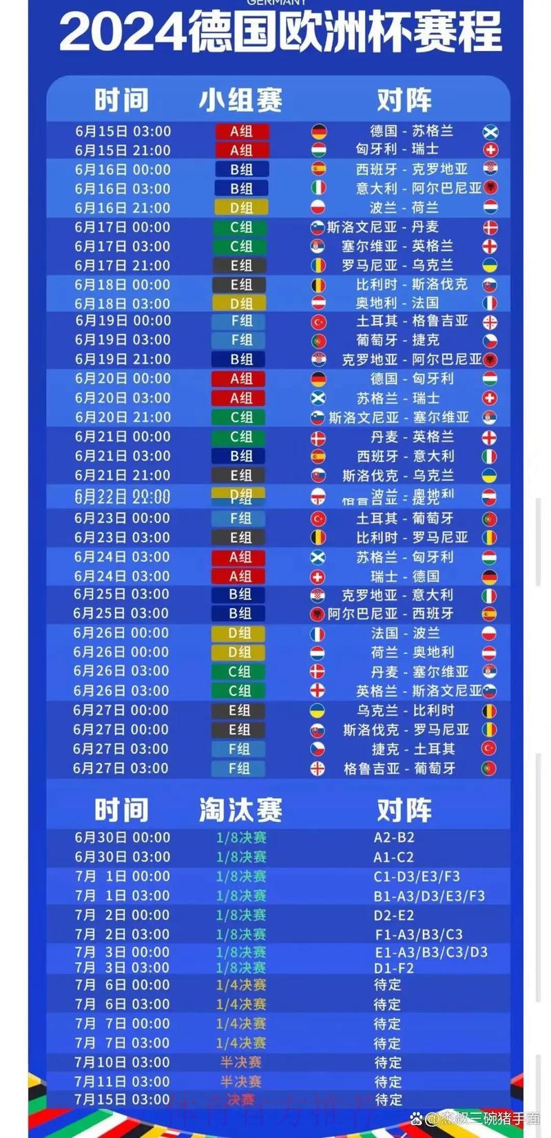 世界杯赛事比分查询平台权威推荐攻略 世界杯赛事比分查询平台权威推荐攻略