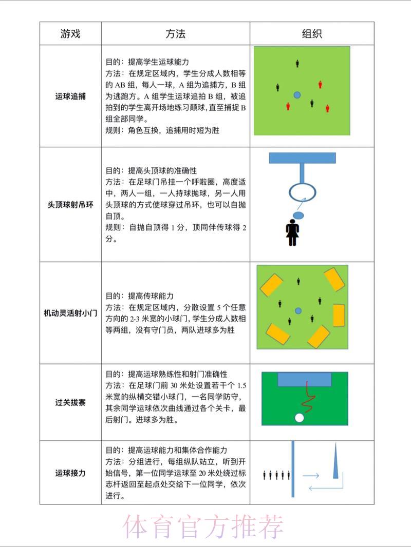 世界杯竞猜游戏中心