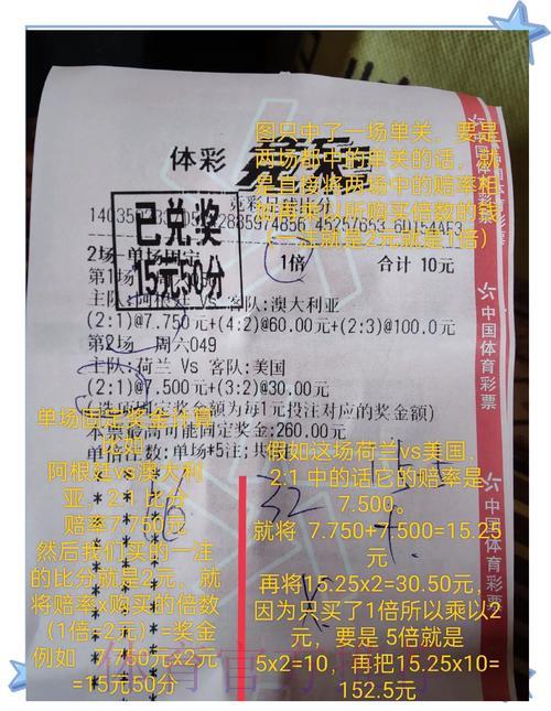 世界杯竞猜合法投注完全指南 世界杯竞猜合法投注完全指南