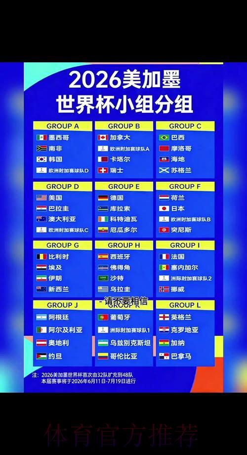 2026世界杯预选赛竞猜攻略 2026世界杯预选赛竞猜攻略