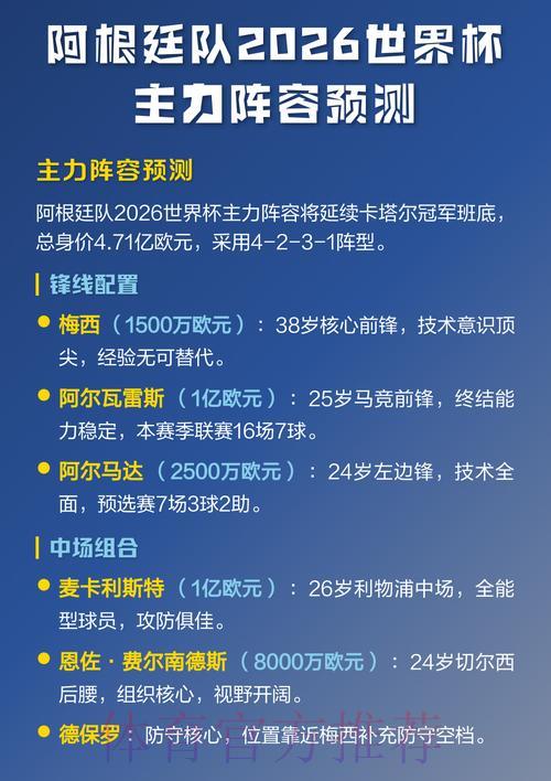 世界杯竞猜游戏中心
