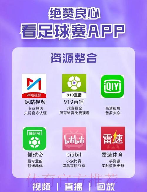 移动端世界杯直播平台精选推荐 移动端世界杯直播平台精选推荐