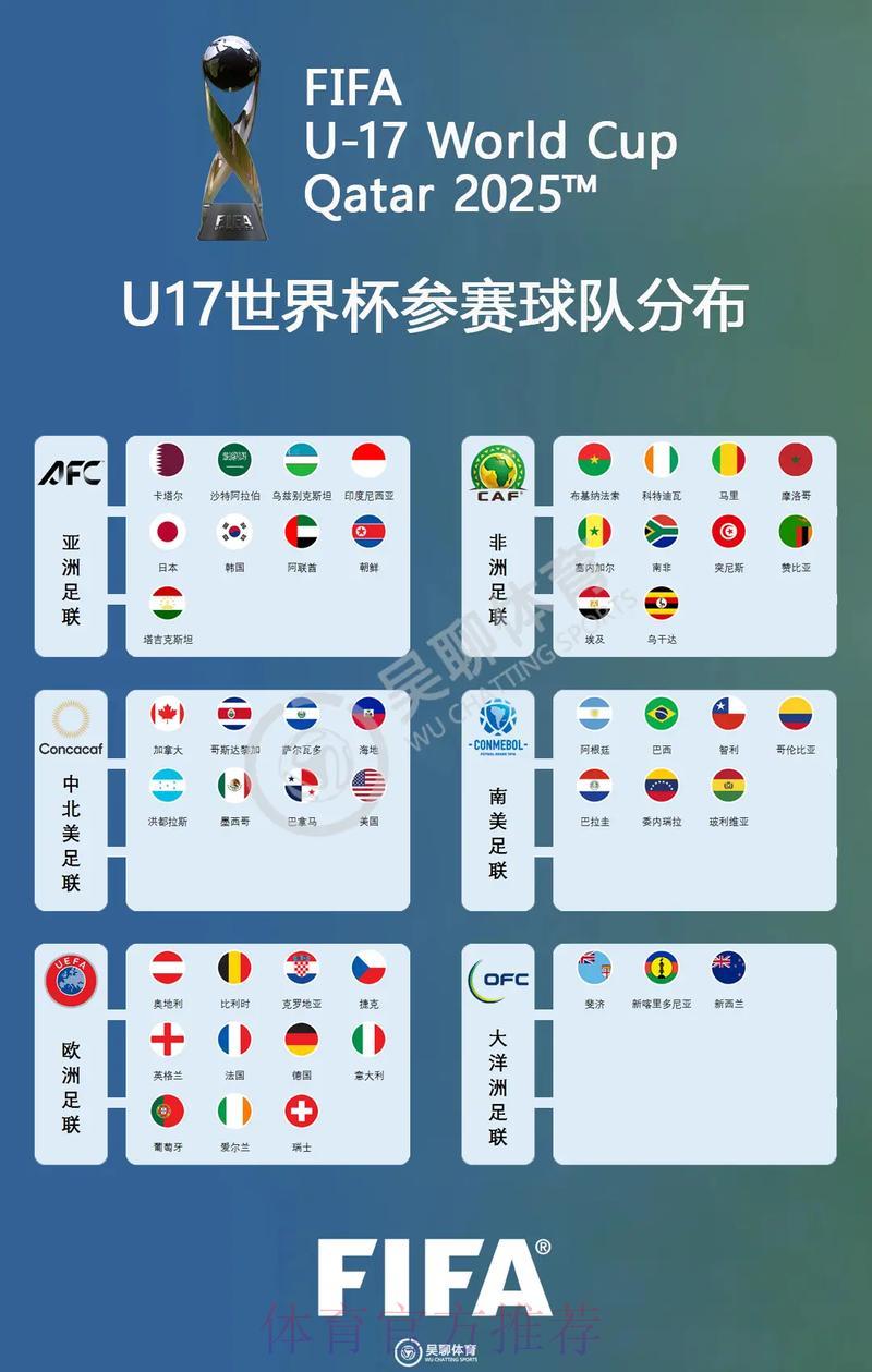 世界杯竞猜游戏中心