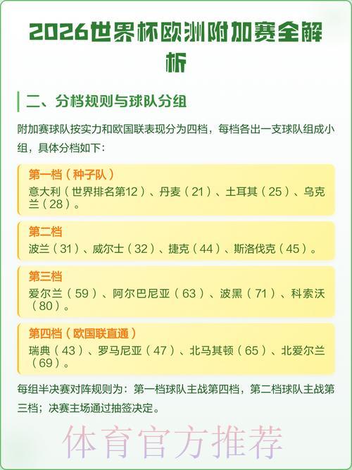 2026世界杯赛事比分数据深度解析与走势预测 2026世界杯赛事比分数据深度解析与走势预测