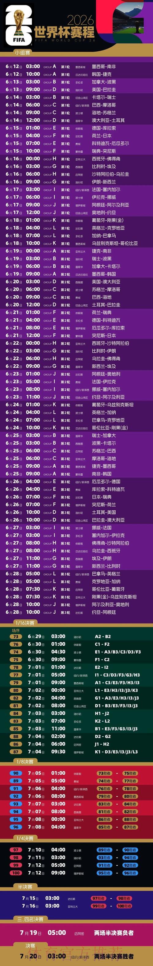 2026世界杯竞猜全攻略:资深玩家投注心得与实战技巧分享 2026世界杯竞猜全攻略:资深玩家投注心得与实战技巧分享
